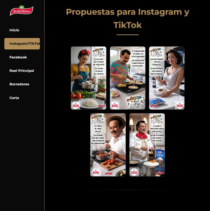 Propuesta CampaÃ±a Creativa Simplificada para SCHETTINO MÃ©xico